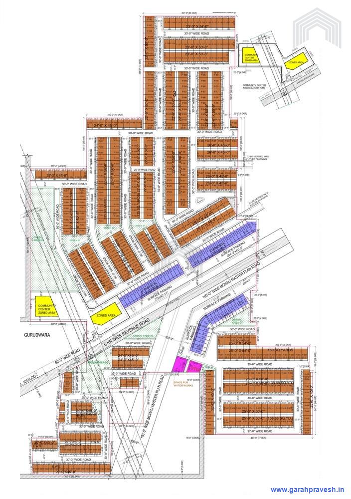 Site Plan White City 