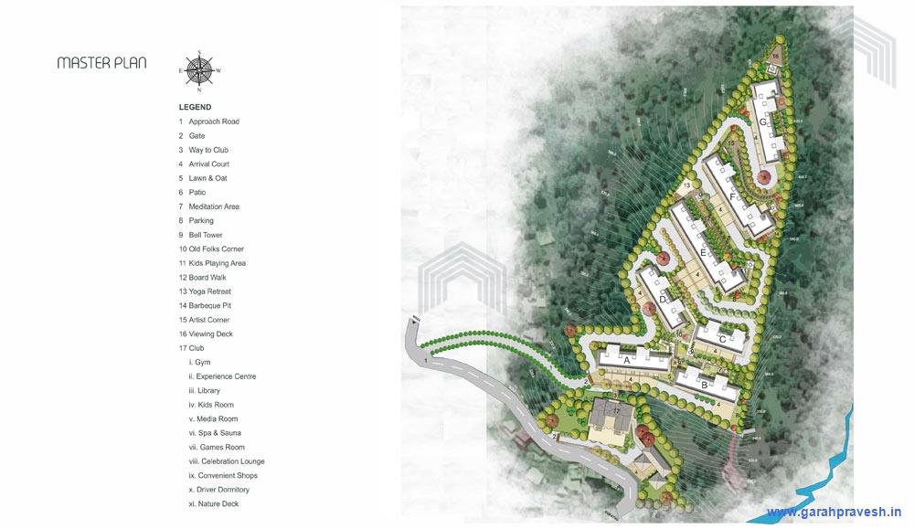 Site Plan Sushma Elementa