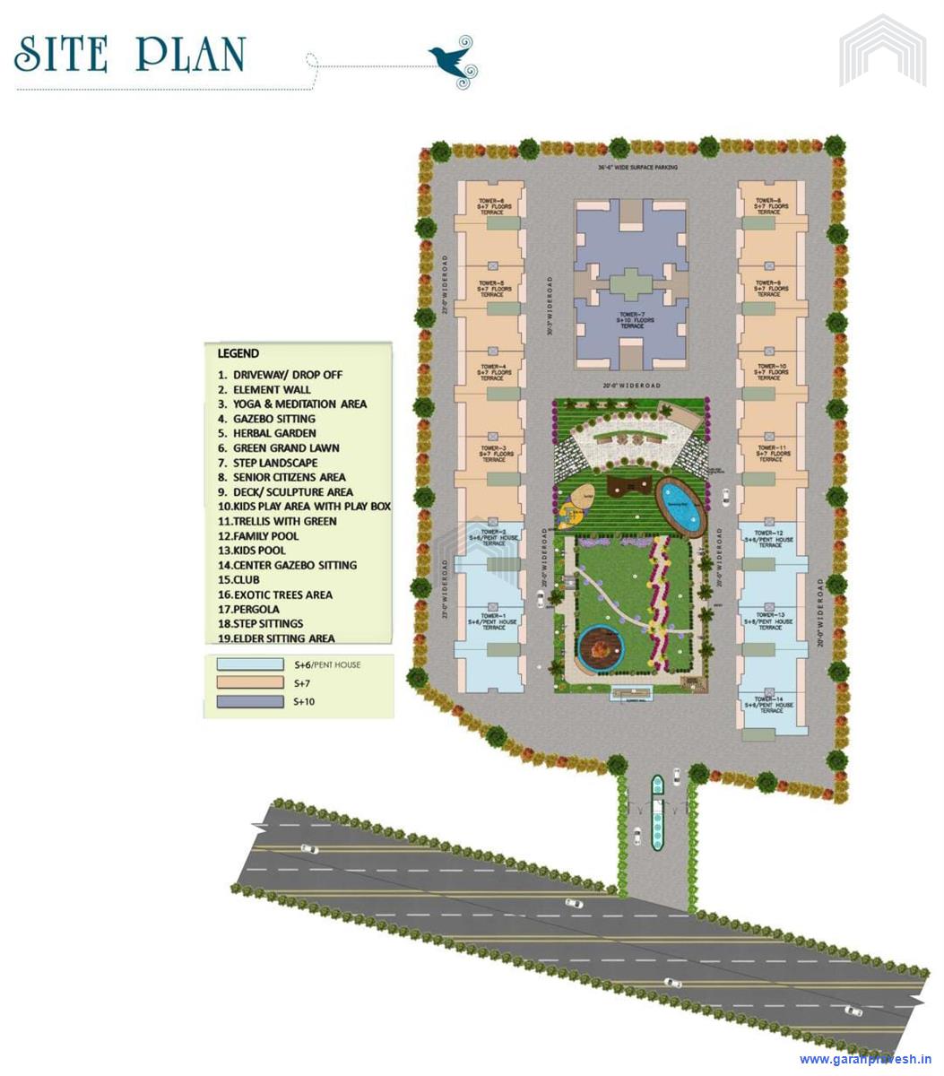 Site Plan Beliston Avenue