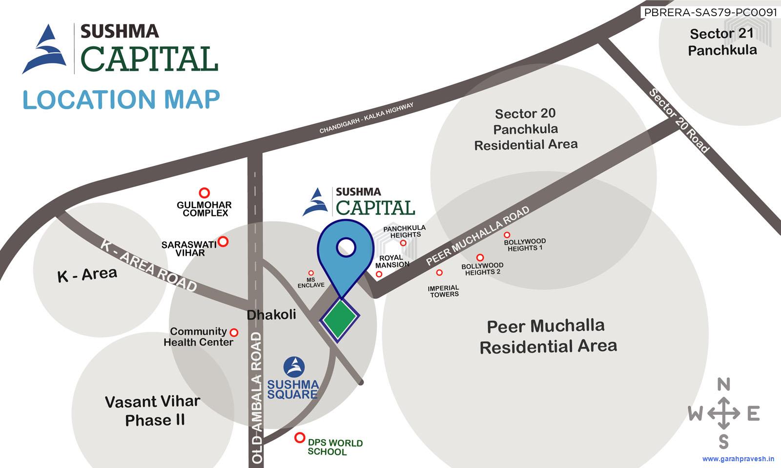 Sushma Capital