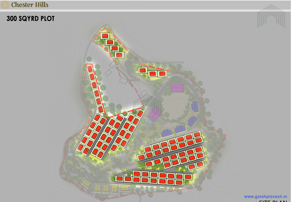 Residential Plot